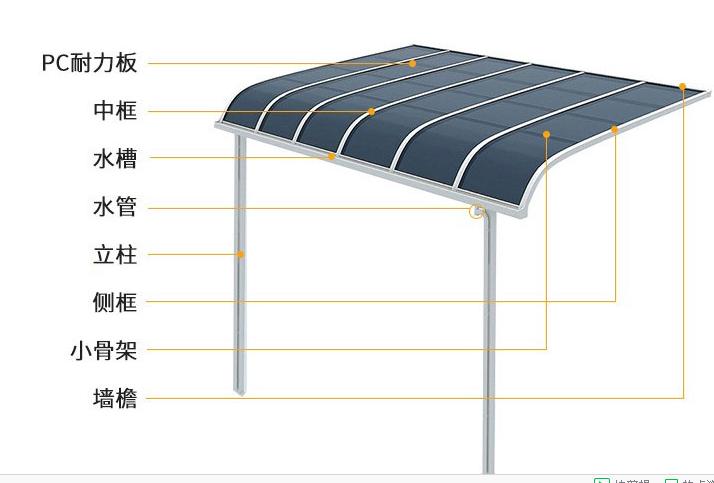 車棚廠家